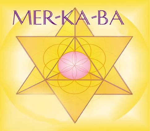 Mer_Ka_Ba